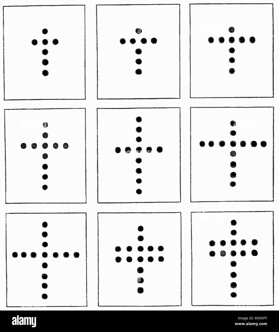 PSM V29 D235 zählen eine geordnete Gruppe von Punkten Stockfoto