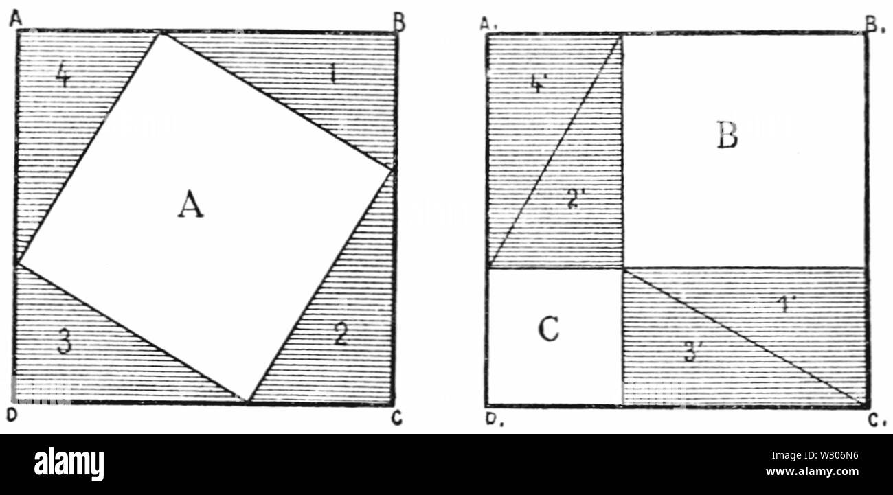 PSM V55 D 829 Demonstration von pythagorian Theorem für Kinder Stockfoto