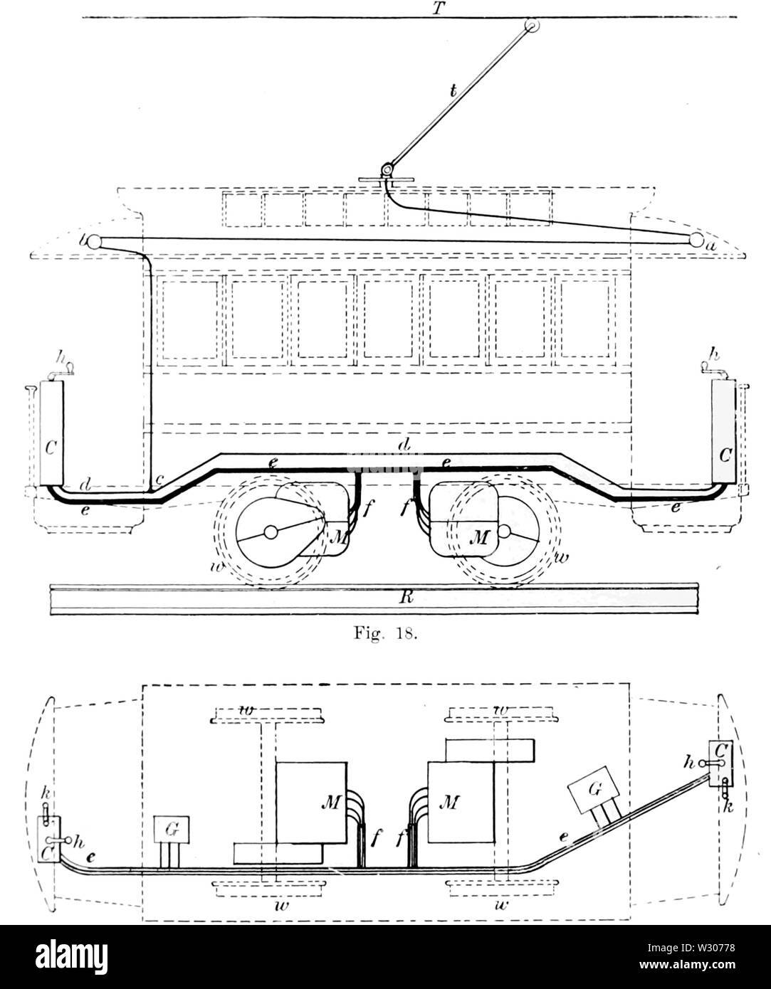 PSM V56 D 0424 Funktionsschema einer elektrischen Eisenbahn Auto Stockfoto