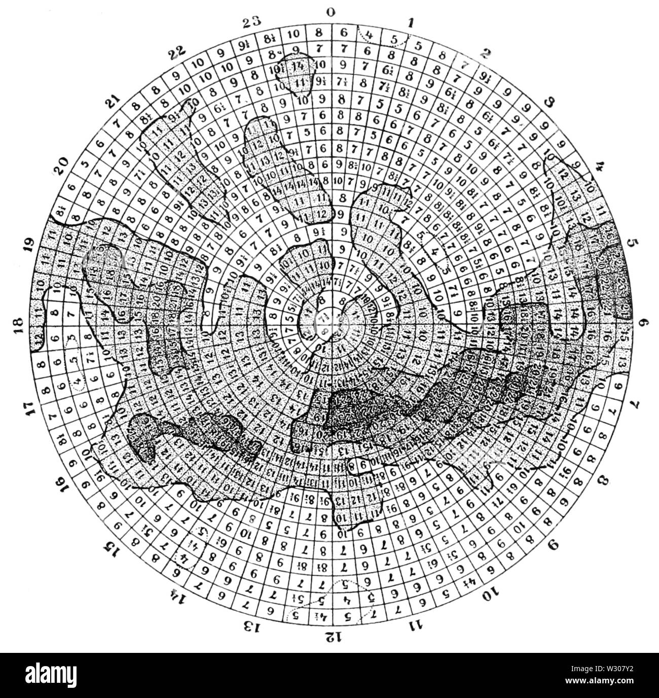 PSM V58 D325 der südlichen Hemisphäre unserer Galaxie Stockfoto