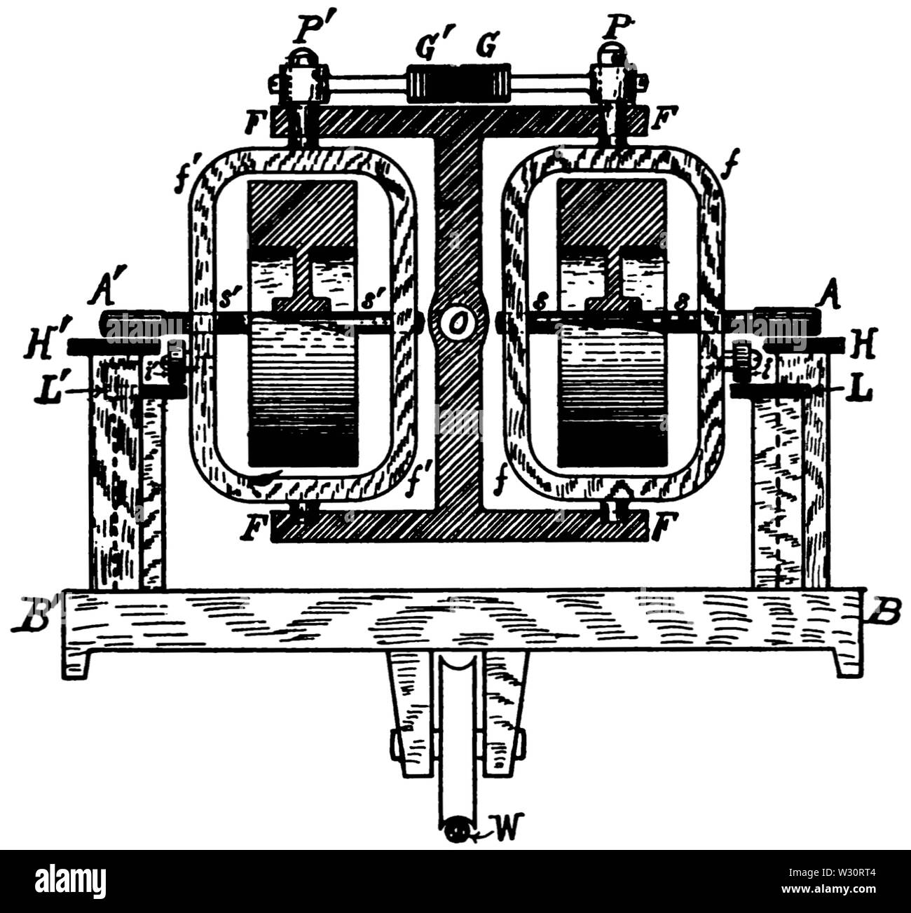 PSM V75 D043 Brennan Doppel gyrostat für Monorail auto Gleichgewicht Stockfoto