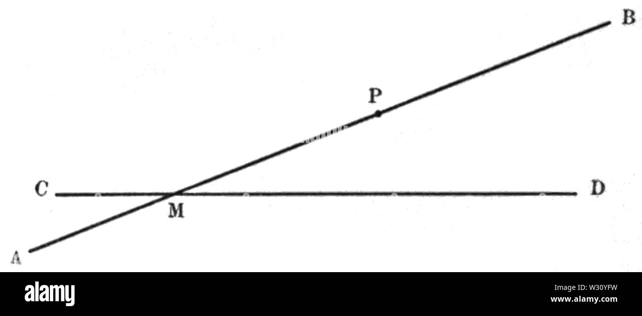 PSM V78 D 566 Euclid Postulat, die nicht durch Argumente festgelegt werden Stockfoto