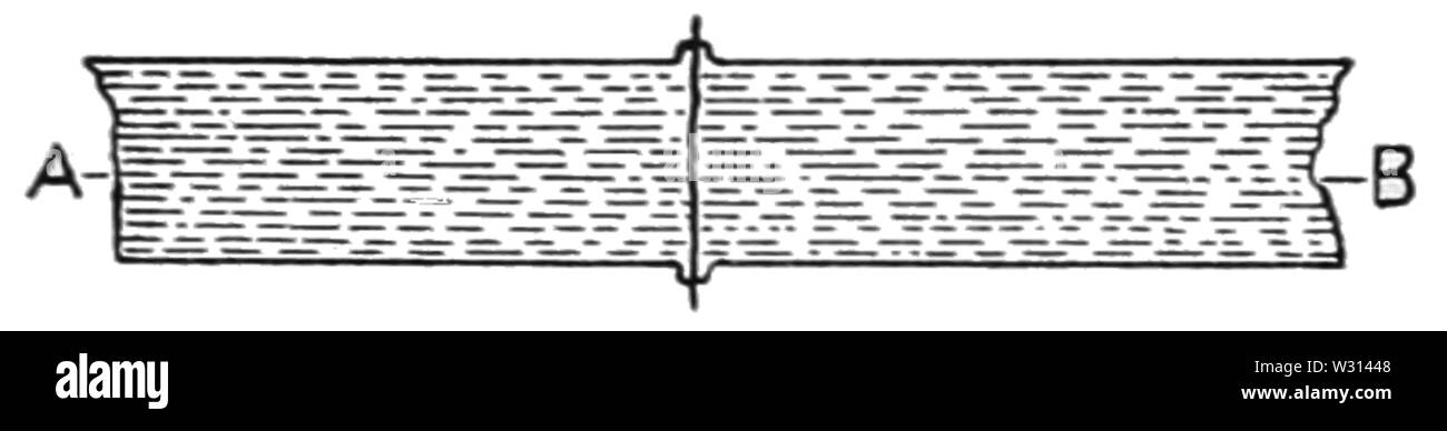 PSM V83 D029 unterkühlte Natriumacetatlösung durch Papier unterteilt Stockfoto
