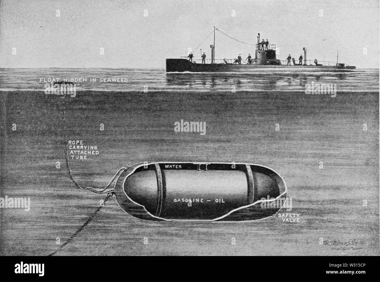 PSM V88 D067 Kraftstoffversorgung für u-Boote versenkt Stockfoto