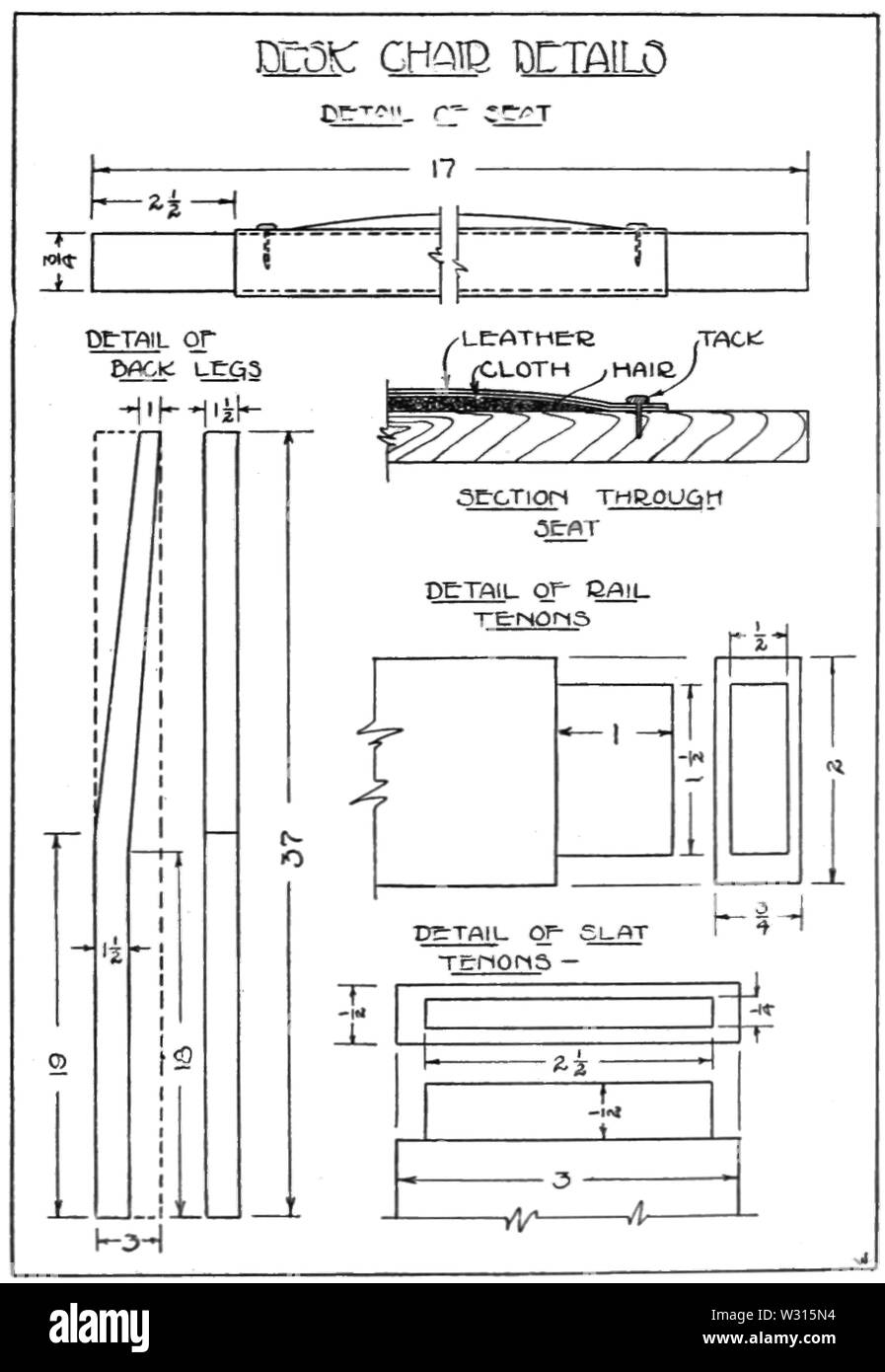 PSM V88 D145 Details der Handwerker Schreibtischstuhl Stockfoto