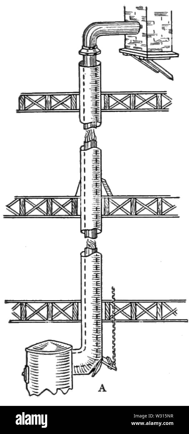PSM V88 D 148 ein Kraftstoff Economiser Stockfoto