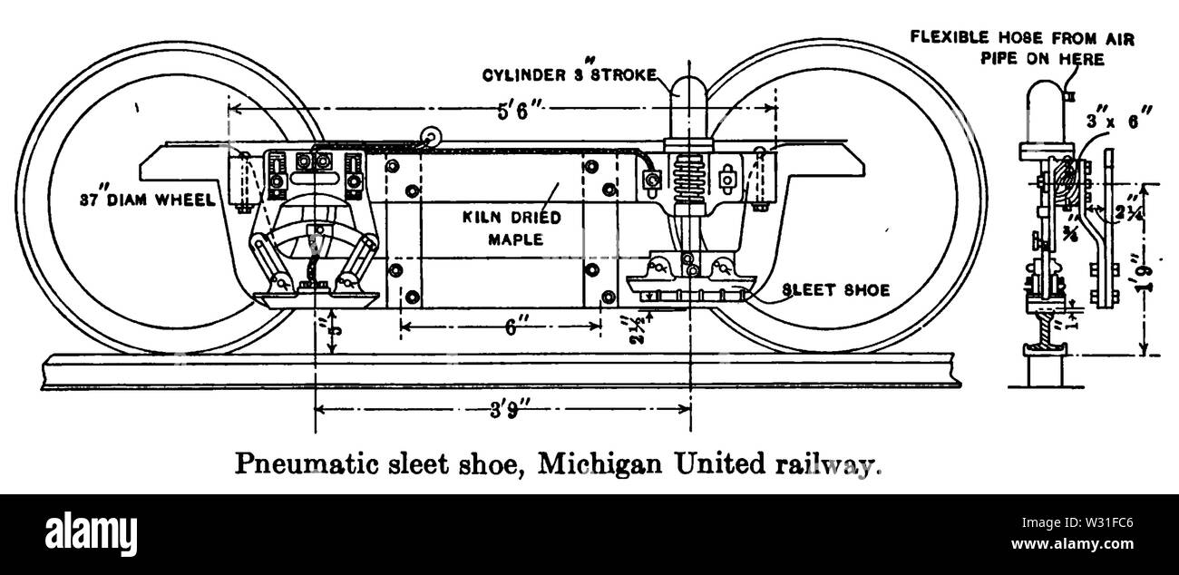 Pneumatische Schneeregen Schuh Stockfoto