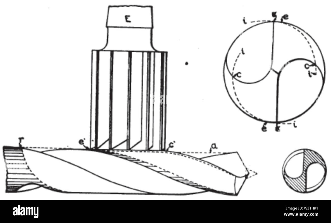 Praktische Abhandlung über Fräsen und Fräsmaschinen p066 b Stockfoto