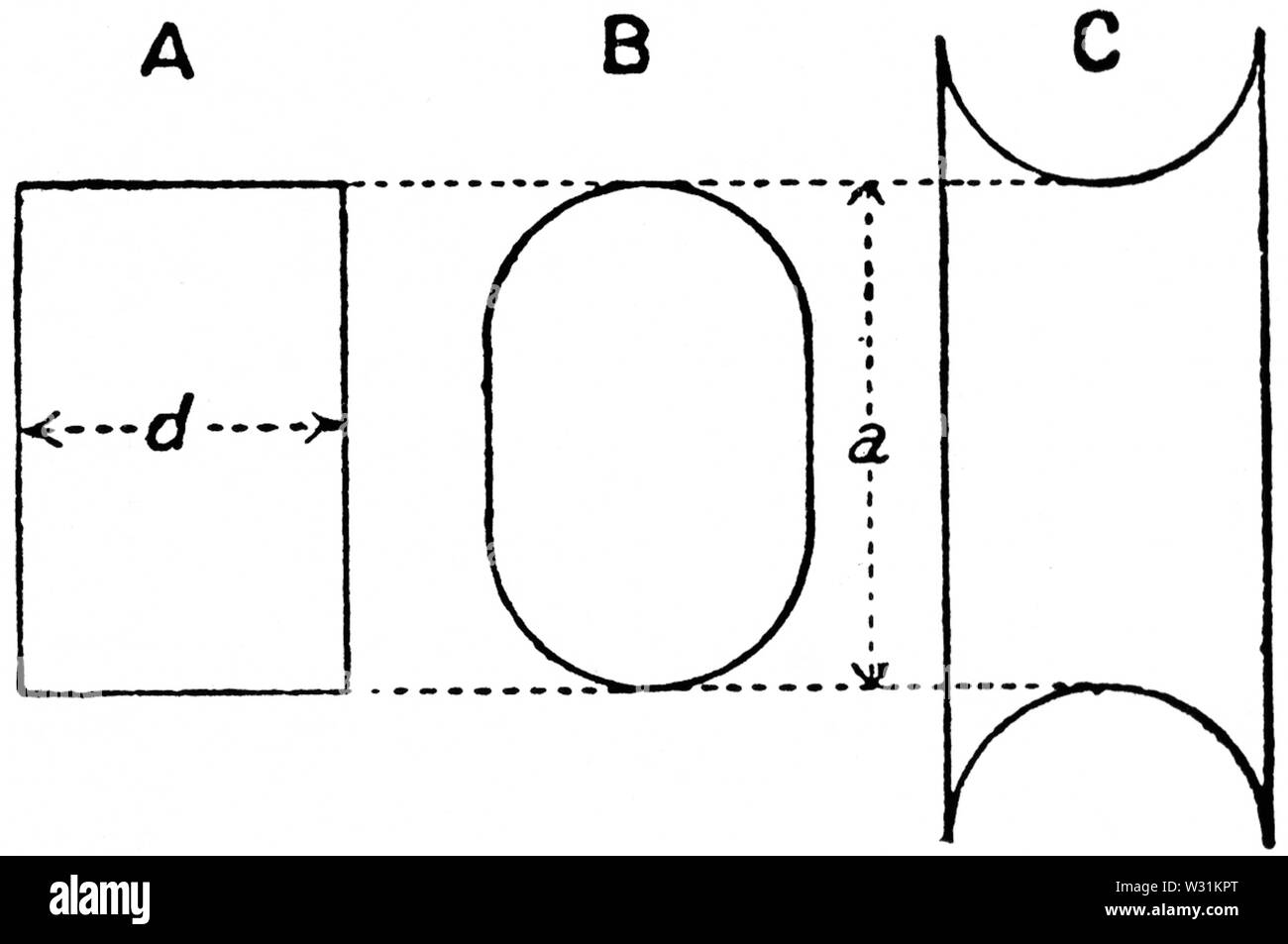 Ptp p110 img 03. Stockfoto