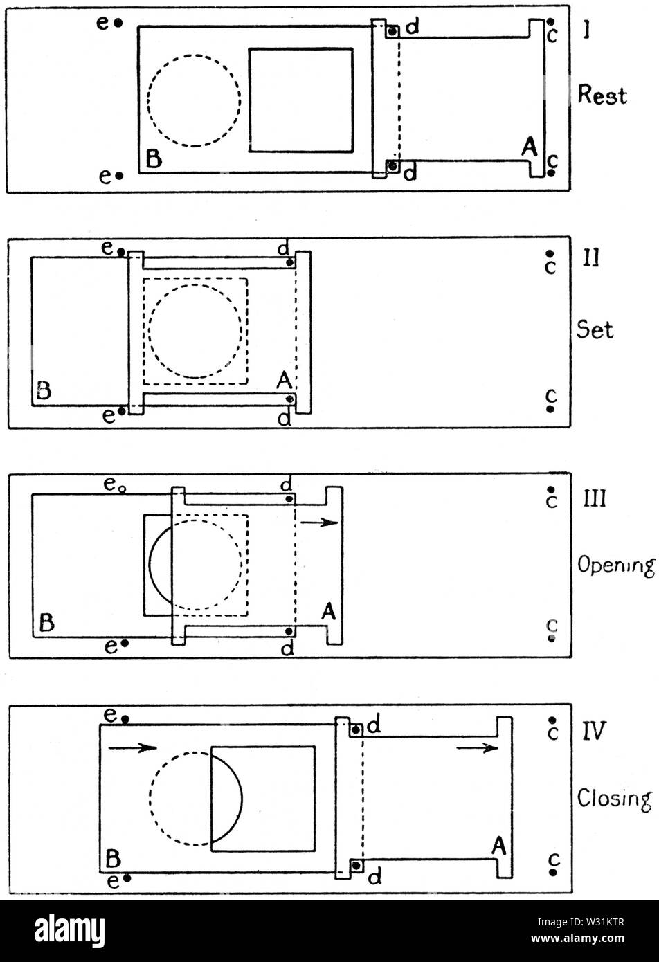 Ptp p112 img, 01. Stockfoto
