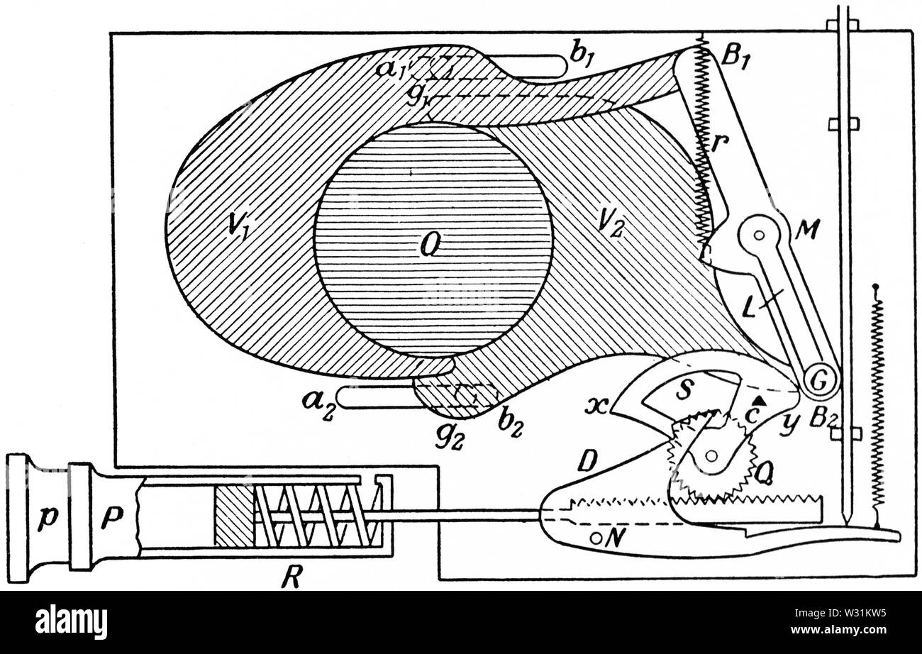 Ptp p115 img, 02. Stockfoto