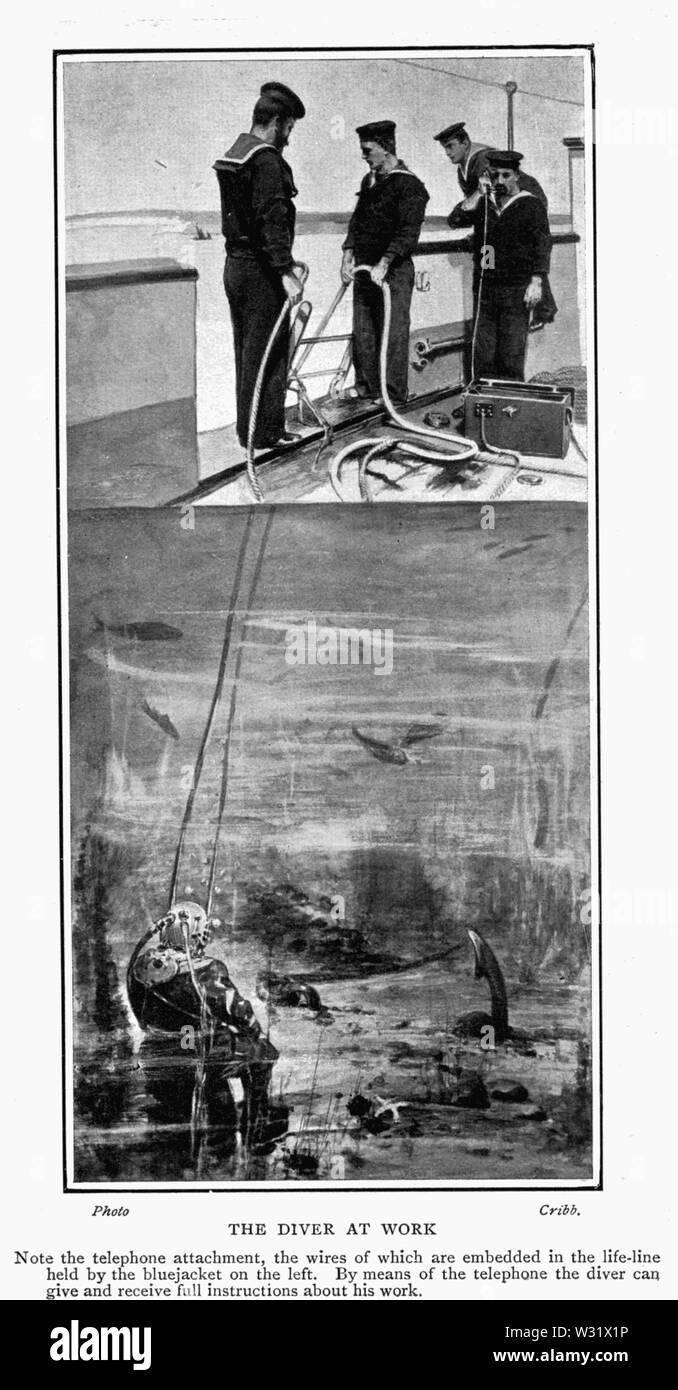 Romantik der modernen Mechanik 21. Stockfoto