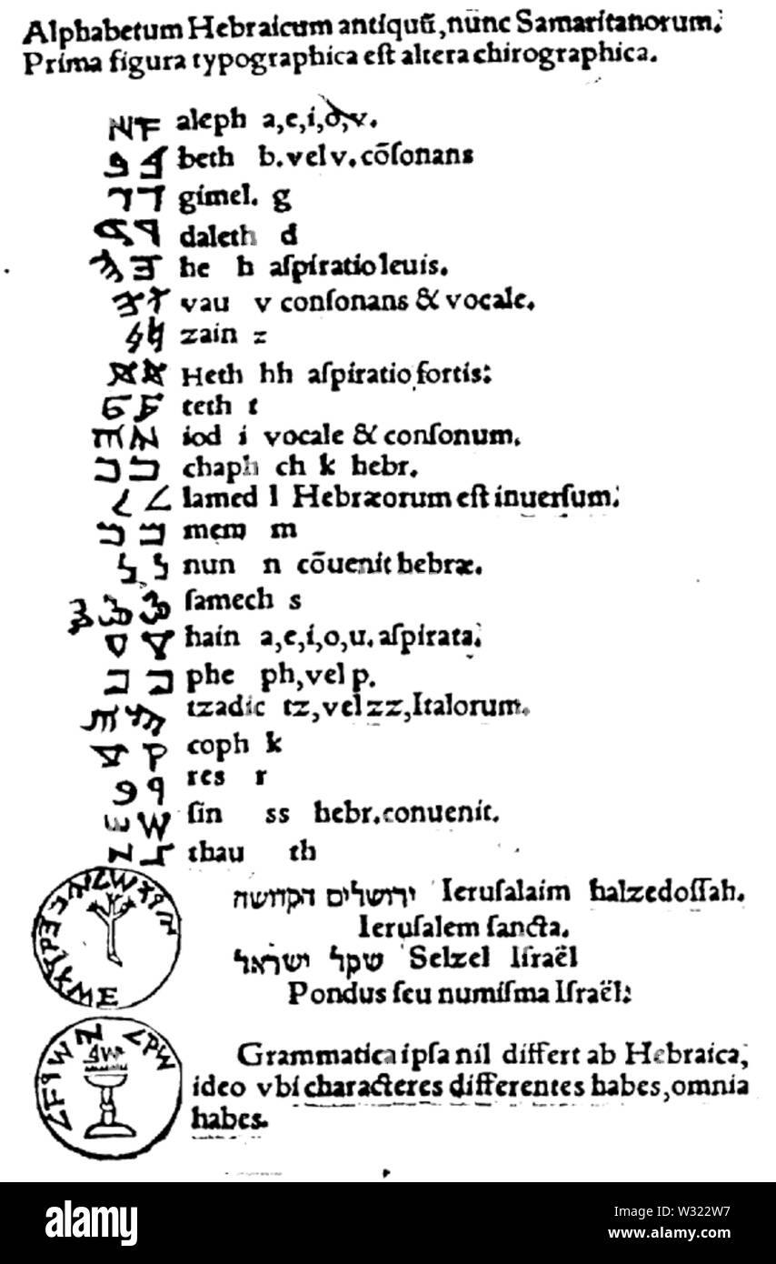 Samariter Briefe und Jerusalem Münze, Guillaume Postel 1538, Linguarum duodecim characteribus differentium alphabetum, introductio Stockfoto