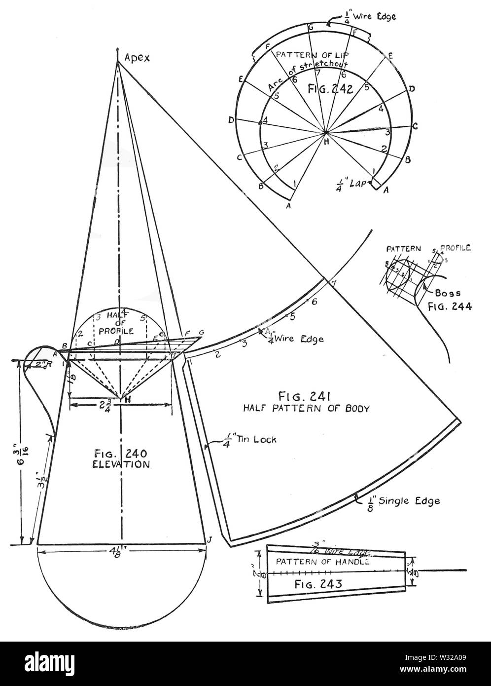 Smd-d 184 Messen für Flüssigkeiten Stockfoto