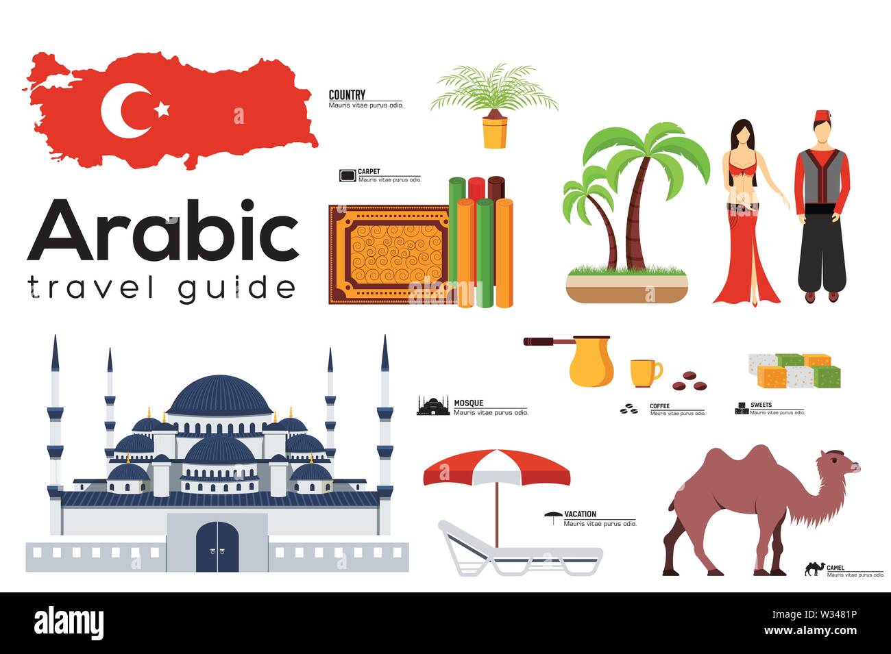 Arabisch Reiseführer Vorlage. Einstellen der türkischen Wahrzeichen, Küche, Traditionen flachbild Symbole, Piktogramme auf Weiß. Sehenswürdigkeiten und kulturelle Symb Stock Vektor