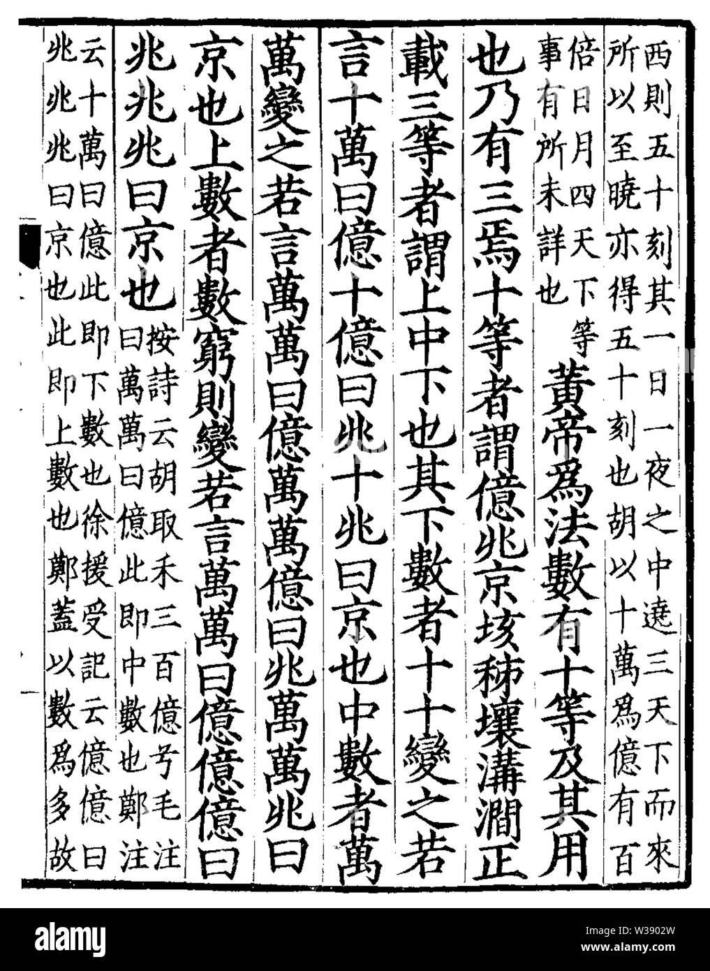 - 大數系統段 數術記遺 Stockfoto