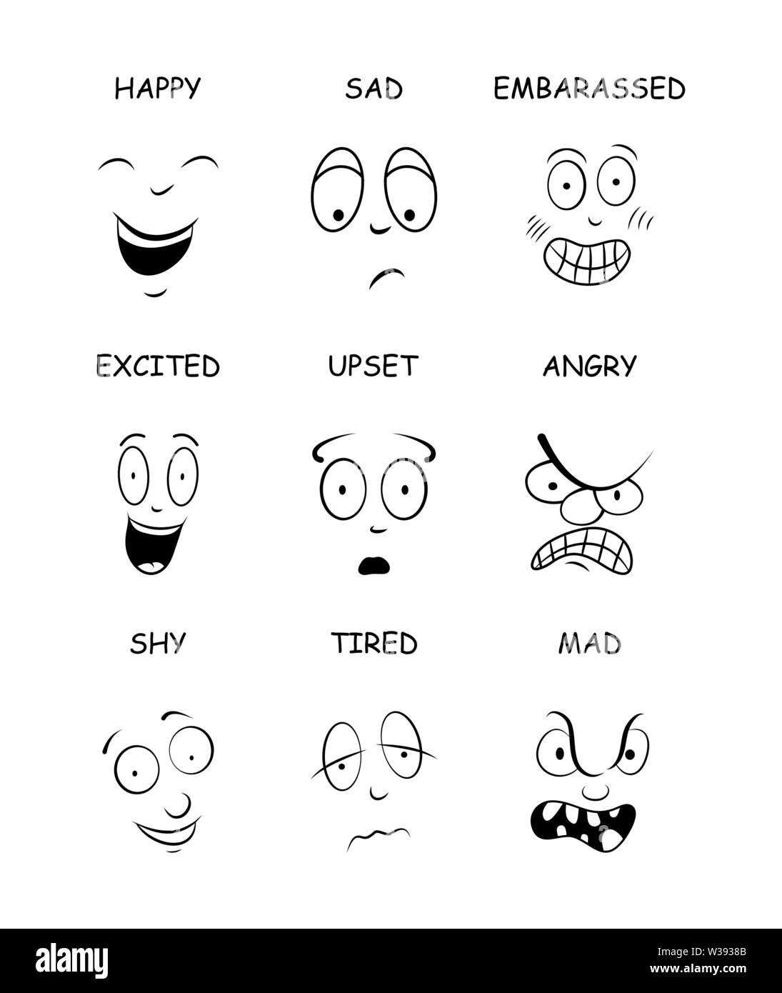 Gesicht Ausdrücke mit Namen für Comic, Cartoon Charakter isoliert auf weißem Stock Vektor