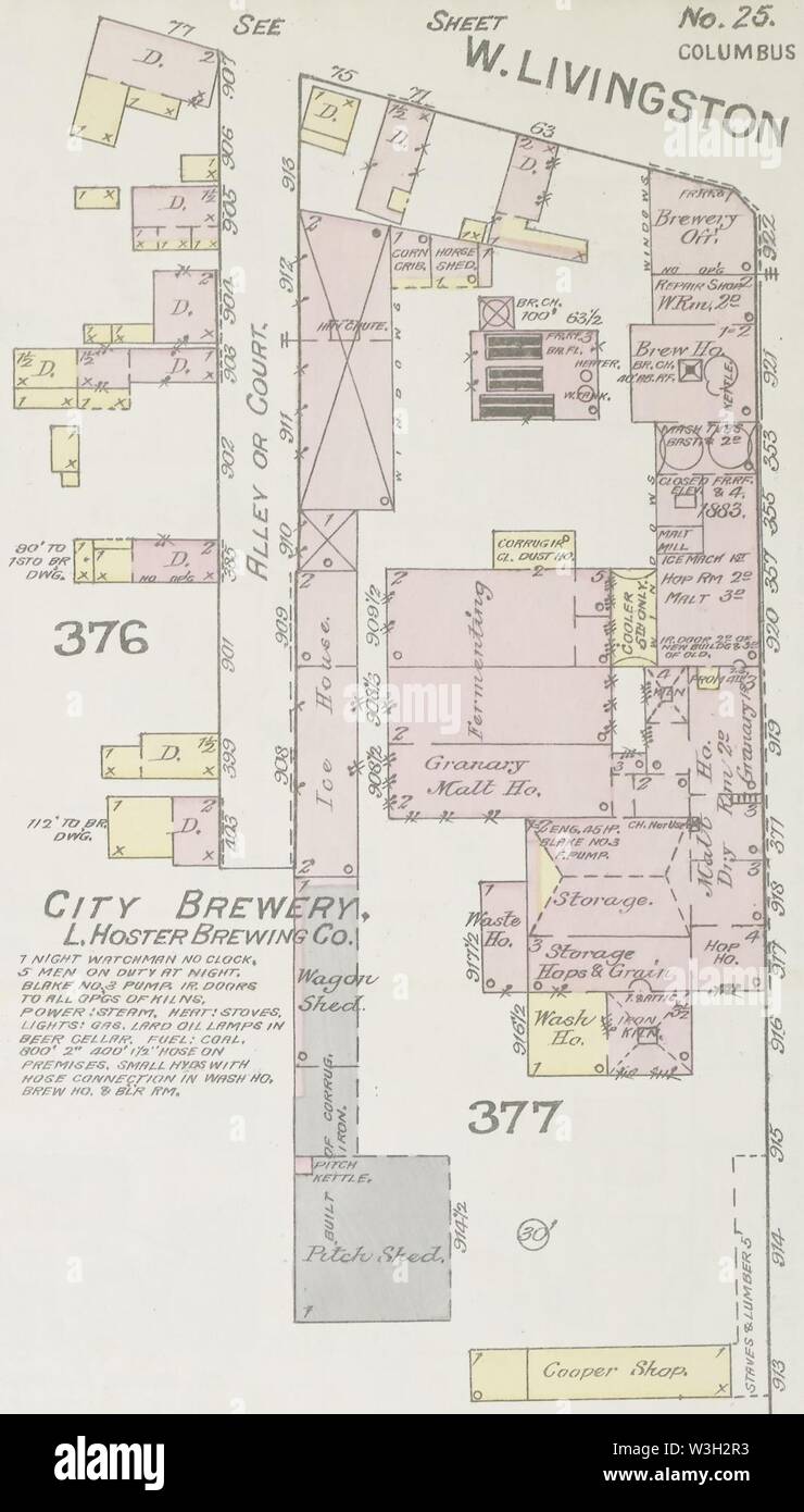 Stadt BRAUEREI L. Hoster Brewery Co. im Februar 1887, Sanborn Feuerversicherung Karte von Columbus, Franklin County, Ohio. Stockfoto