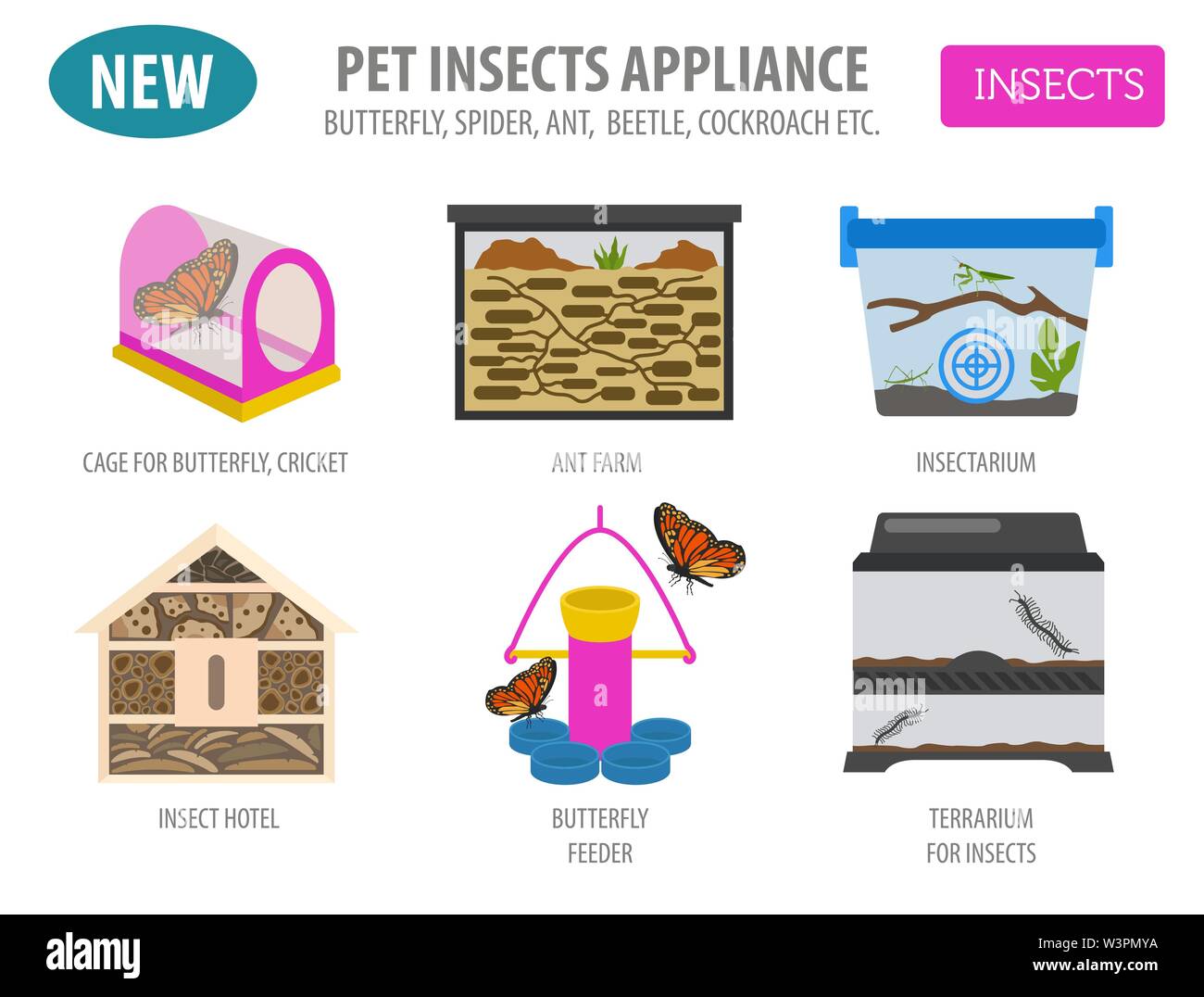 Pet-Gerät Icon Set Flat Style isoliert auf Weiss. Insekten care Collection. Erstellen Sie eigene Infografik über Käfer, Wanze, Schmetterling, Stick, Mantis, Spid Stock Vektor