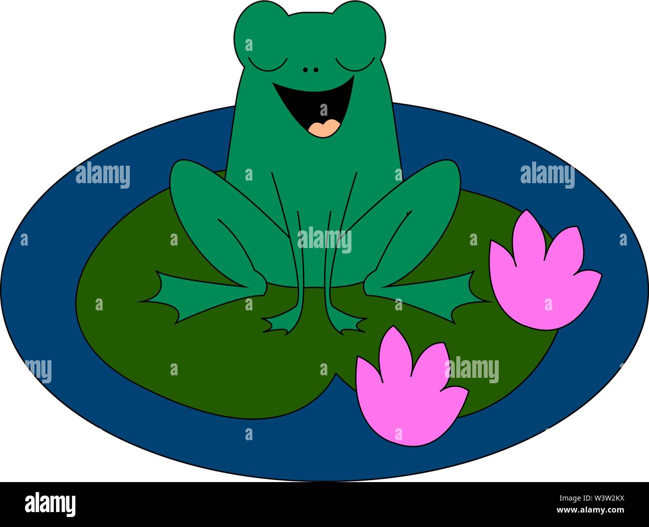 Frosch auf Seerosen, Illustration, Vektor auf weißem Hintergrund Stock Vektor