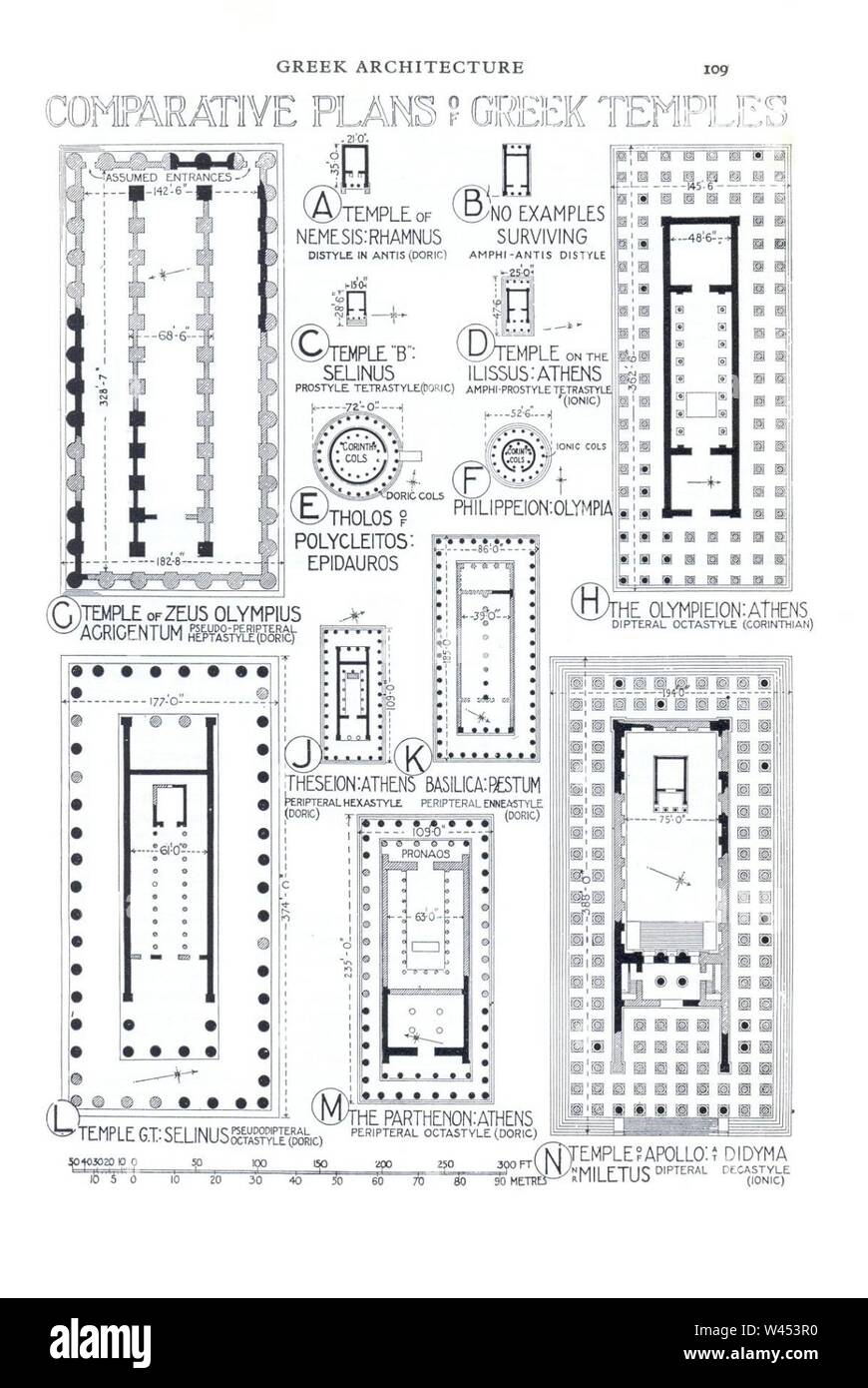 Vergleichende Pläne der griechischen Tempel 107. Stockfoto