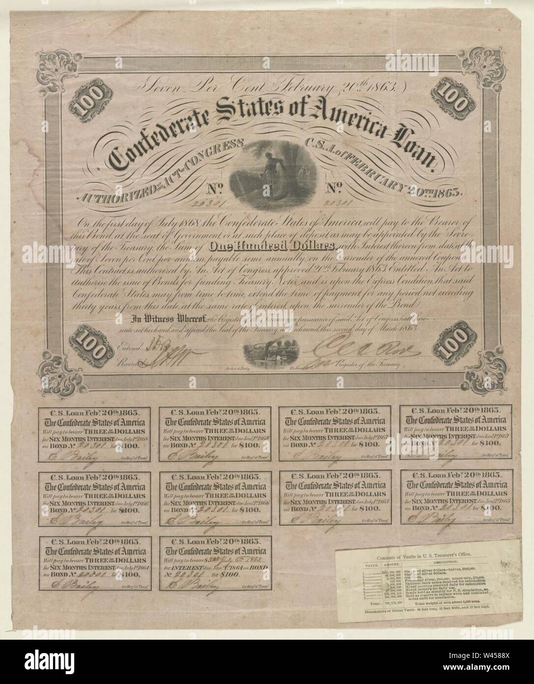 Konföderierte Staaten von Amerika Darlehen - sieben Prozent, 20. Februar 1863 - durch die Akte des Kongresses C.S.A. der 20. Februar 1863 genehmigt Stockfoto