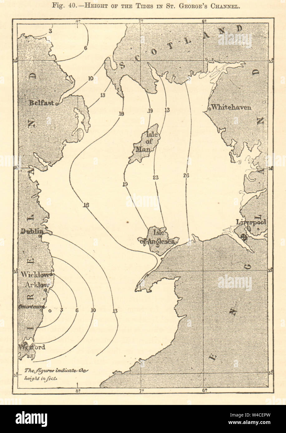 Höhe der Gezeiten in das St George's Channel. Irische See. Kartenskizze 1886 Stockfoto