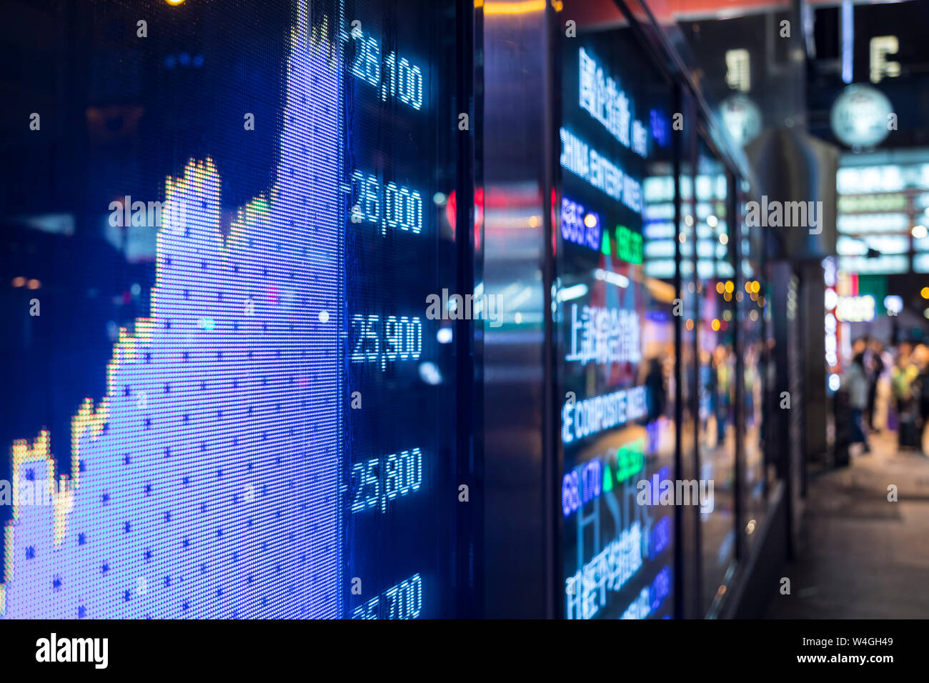 Börse Anzeige, Hongkong, China Stockfoto