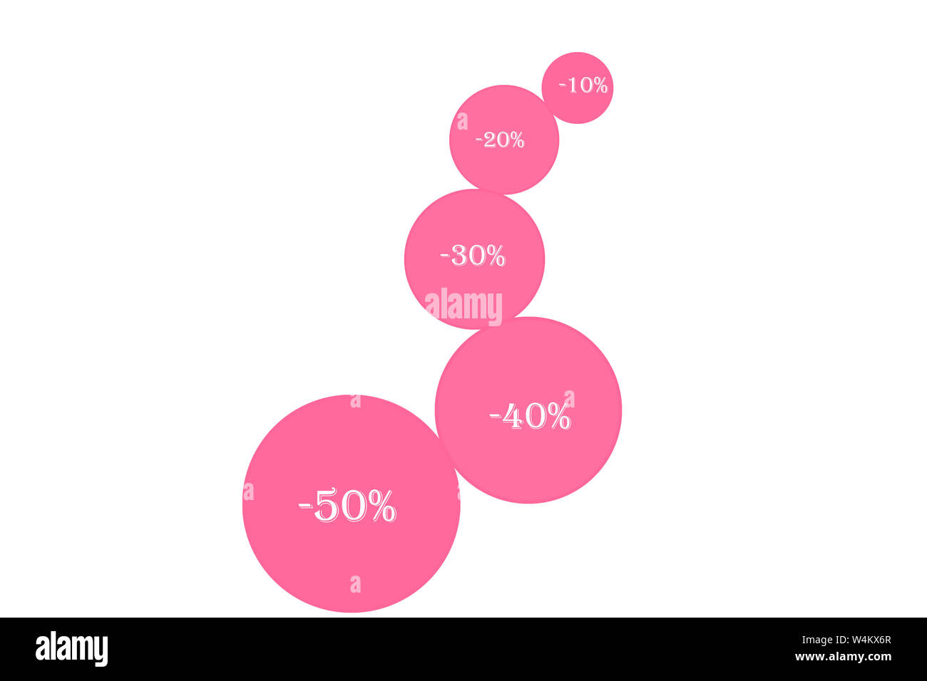 Rosa Verkauf design Element. Eine Reihe rosa Kreise in verschiedenen Größen entsprechend der Rabatte von minus 50 Prozent auf minus 10 Prozent auf schriftliche Stockfoto