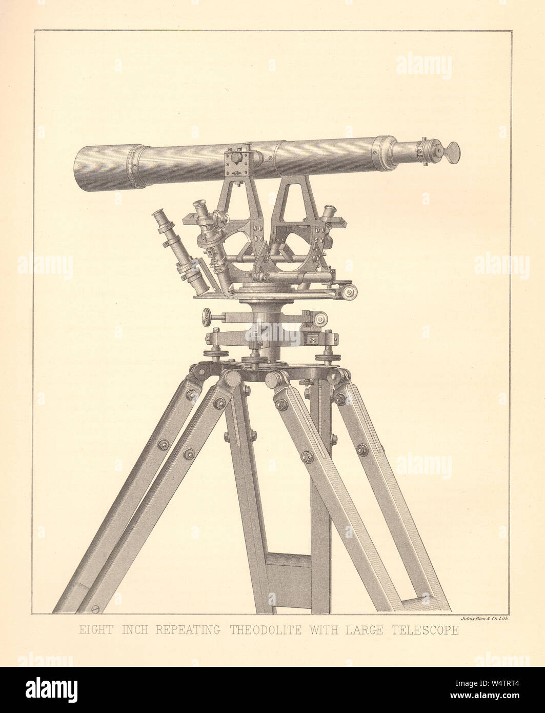 Acht Zoll wiederholen Theodolit mit großen Teleskop wie bei der Messung der horizontalen Winkel verwendet - Antiquarische Image an, das 19. Jahrhundert surveyor Tools Stockfoto
