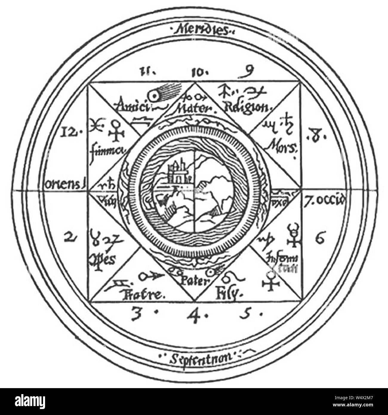 Corpus Iconographicum Giordano Bruno. Stockfoto