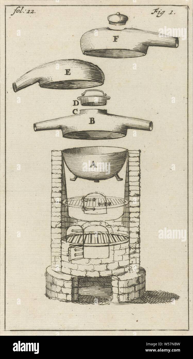 Destillator mit Indikationen A-F, Drucken Links und Rechts markiert: fol. 12 Abb. 1, Labor (Werkzeuge, Geräte, Instrumente, Laborausrüstung, wissenschaftliche Forschung), Apotheke, Pharmazie, Jan Luyken, Amsterdam, 1689, Papier, Ätzen, H 140 mm x B 80 mm Stockfoto