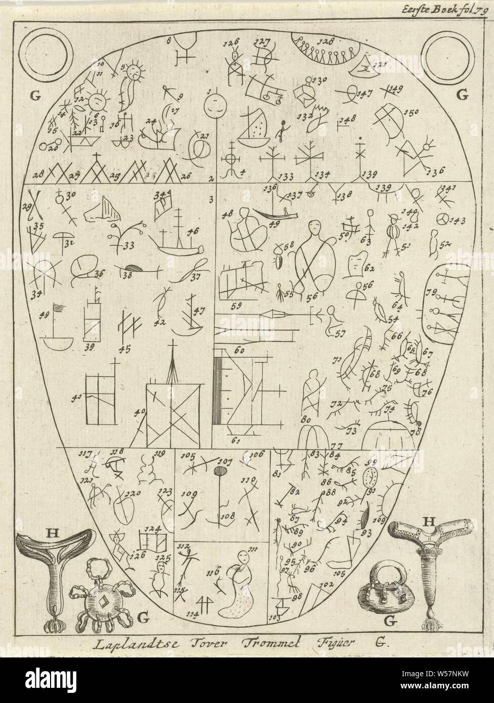 Laplandic magic drum Drum Figuer Laplandtse Tover G (Titel auf Objekt), Drucken oben rechts: Erstes Buch fol 79, Europäer (mit Namen), Drum (Musikinstrument), Lappland, Jan Luyken (auf Objekt erwähnt), Amsterdam, 1682, Papier, Ätzen, H 174 mm x B 132 mm Stockfoto