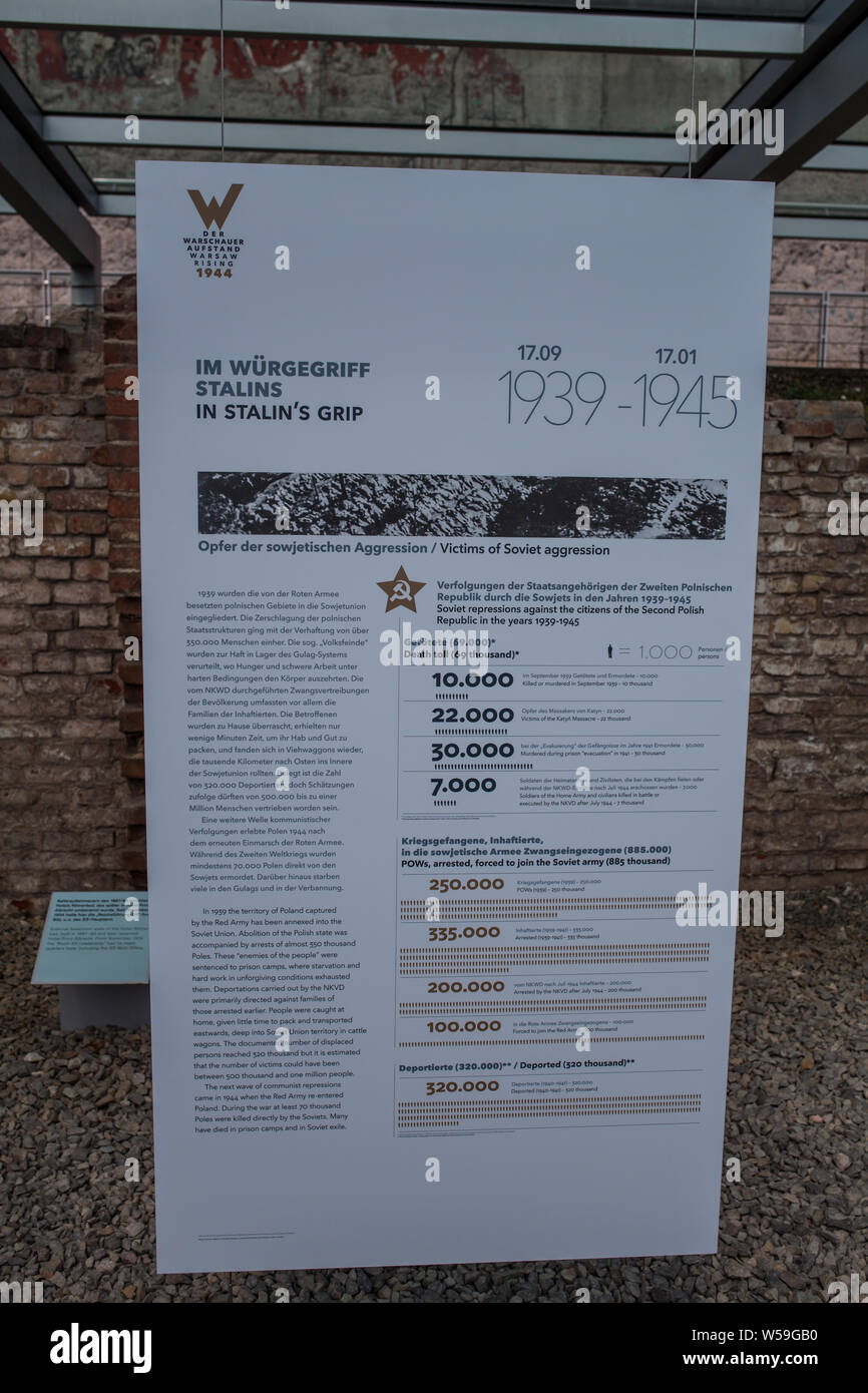 Berlin, August 2014: Warschauer Aufstand 1944 Ausstellung zum Gedenken an Ausbruch von Kämpfen gegen die Nazis in Warschau während des Zweiten Weltkrieges im Zweiten Weltkrieg Stockfoto