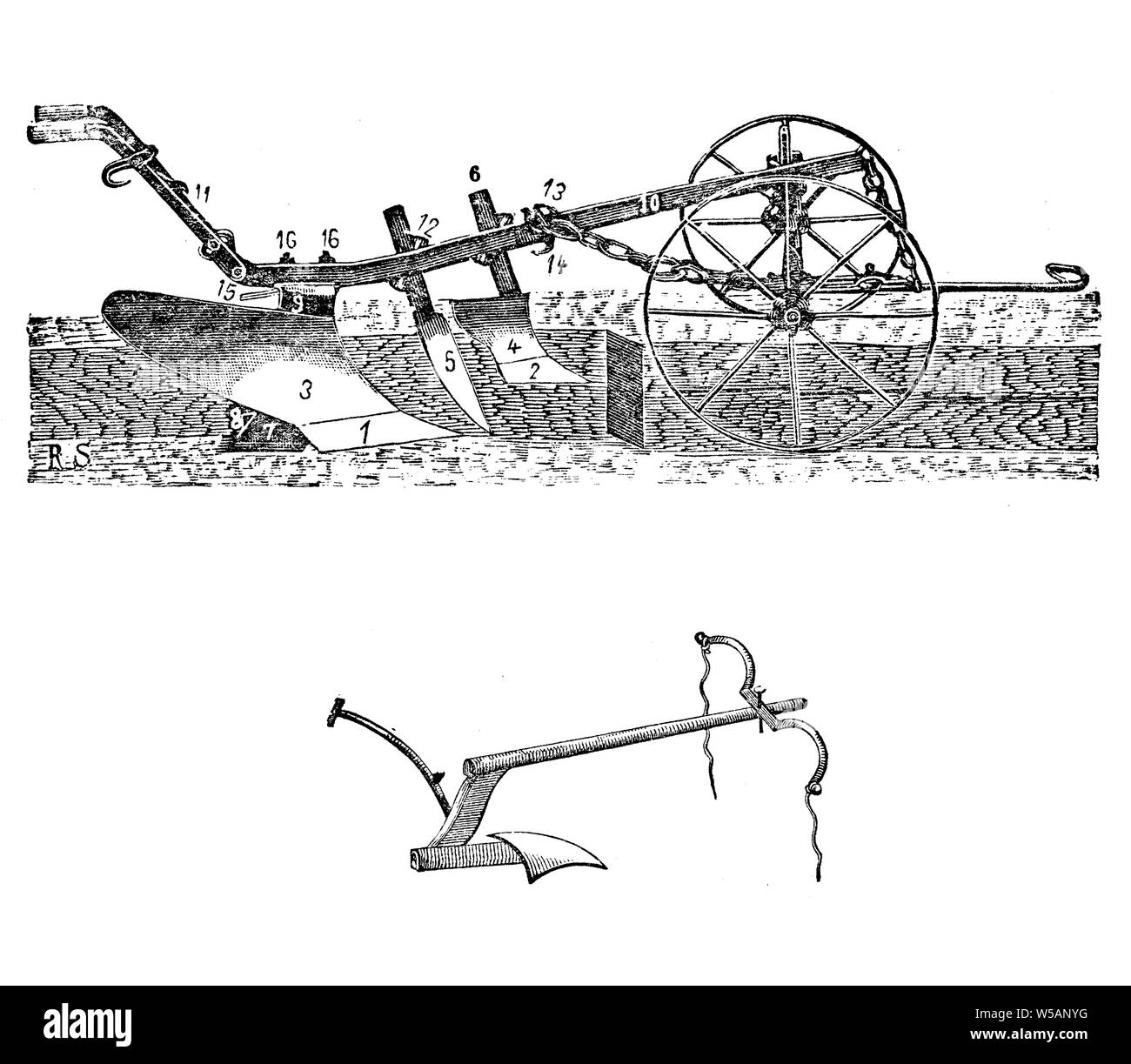 Landwirtschaft Ausrüstung; antike wesentliche Pflug und ein relativ modernes durch Pferde ausgebildet zu werden. Stockfoto
