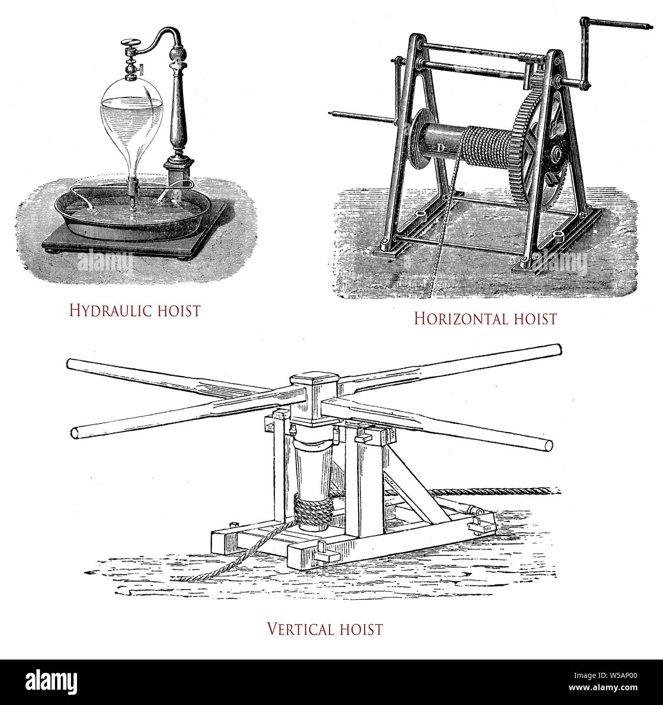 Verschiedene Arten von Hebezeugen, hydraulische, vertikale und horizontale Stockfoto