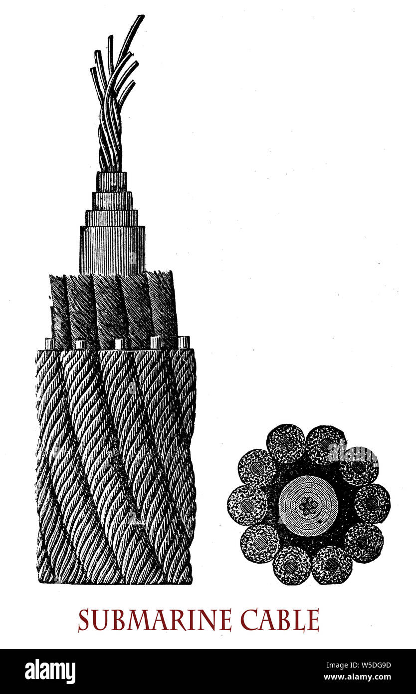 Elektrische Kabel, die auf dem Meeresgrund für Stromversorgung oder Kommunikation festgelegt ist, isoliert mit Geteertes Hanf- und Kautschuk, später mit Guttapercha. Die erste transatlantische telegraph Kabel im Jahr 1858 in Betrieb genommen wurde. Stockfoto