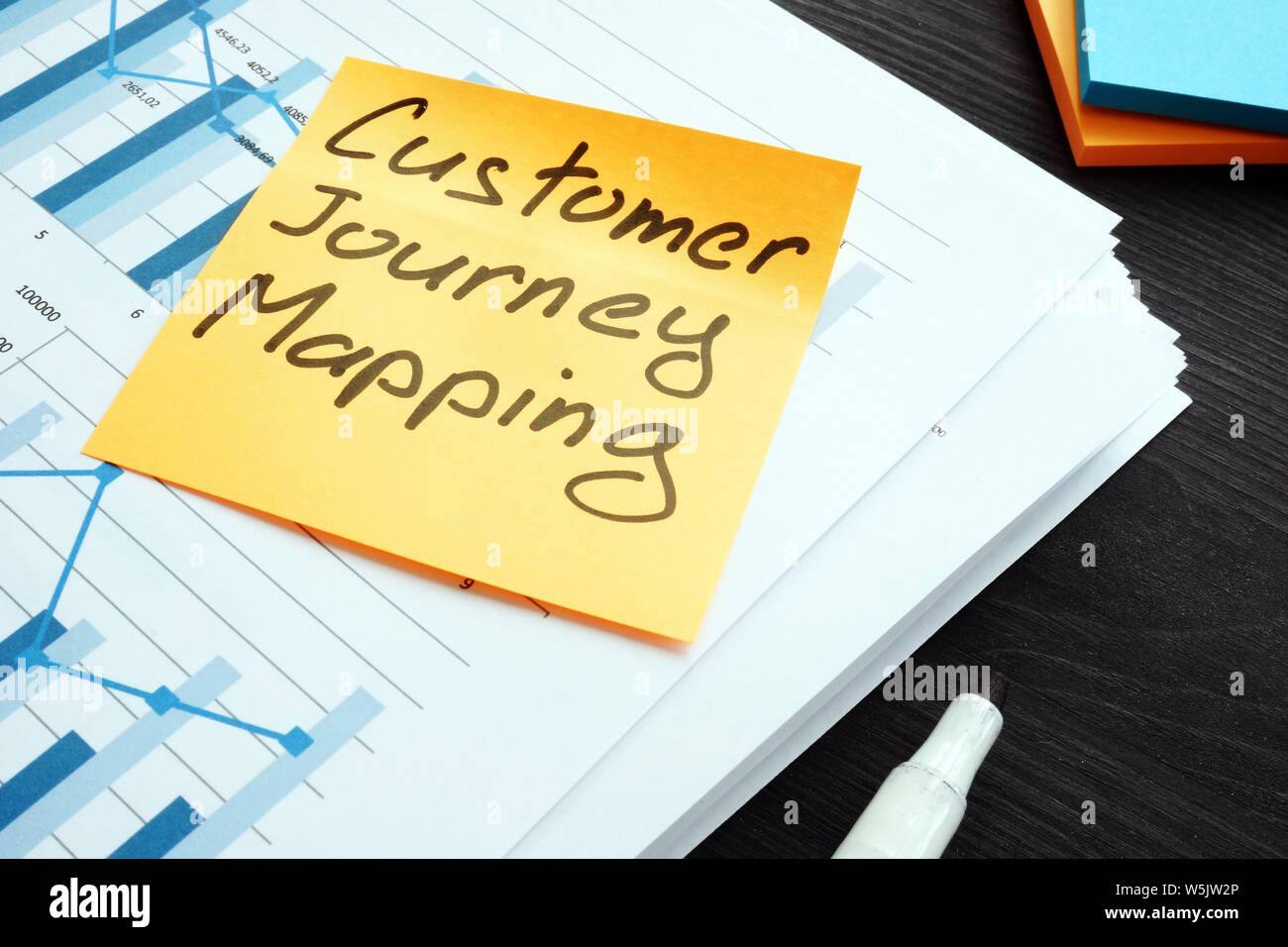 Customer Journey mapping. Stapel Papiere mit Bericht. Stockfoto