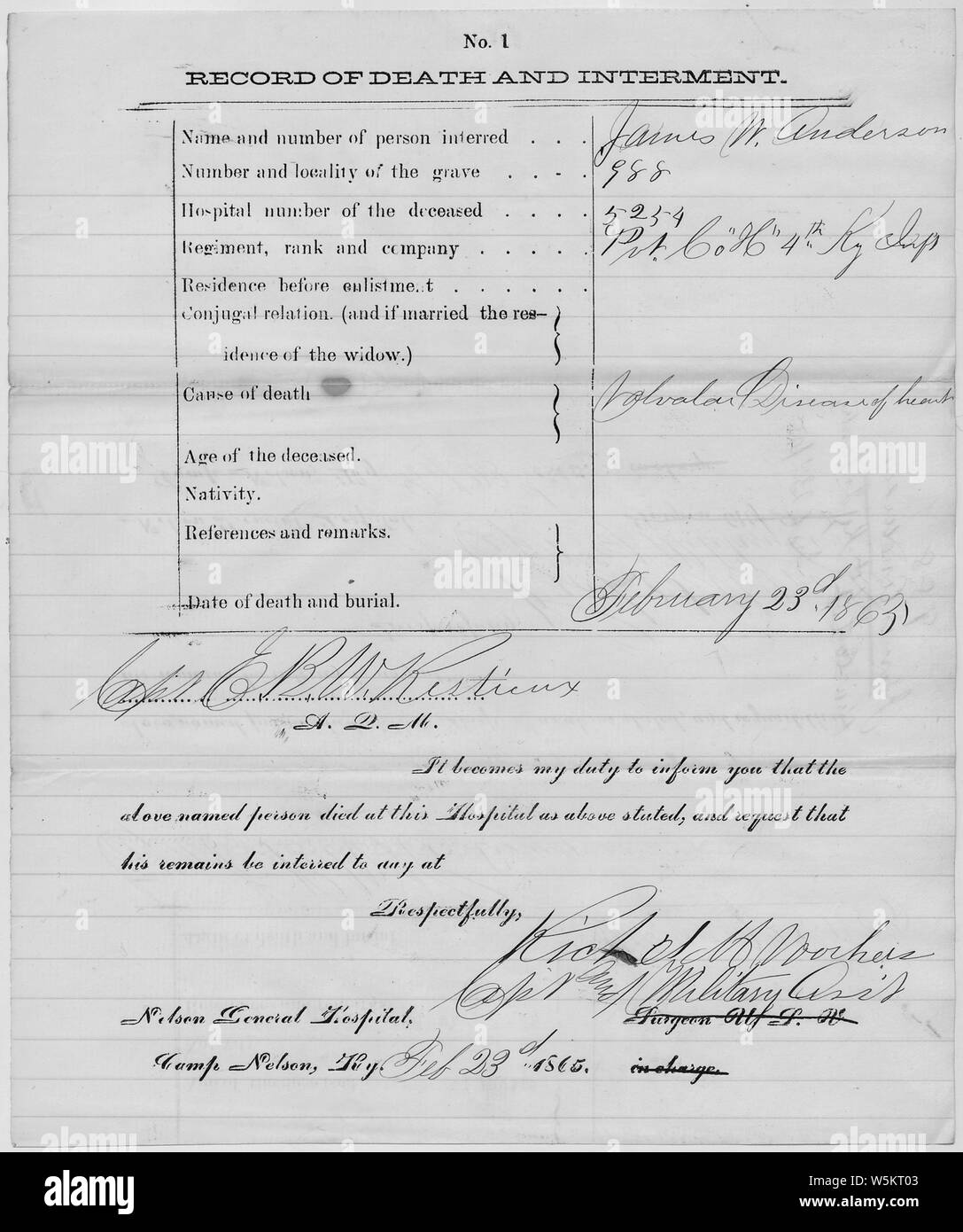 Tod und Beisetzung Datensatz für James W. Anderson; Umfang und Inhalt: Rang: Private Status: Kentucky Regiment: 4 Branche: Infanterie Einheit: Uhr volle Einheit Bezeichnung: H, 4 Kentucky Tod Datum: 02/23/1865 Grab Nummer: 0988 Allgemeine Hinweise: Beachten Sie, dass nur ein Teil dieses Dokument digitalisiert wurde und online zur Verfügung gestellt. Stockfoto