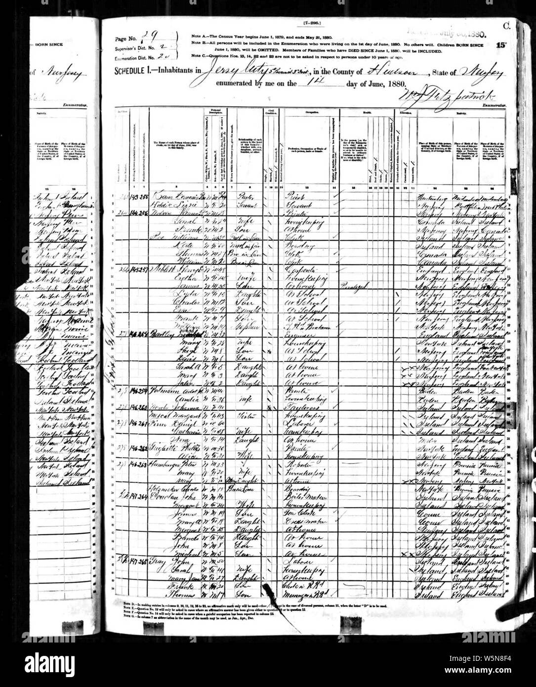 Daniel Finn (1818-1887) und Catherine Creedon (1834-1914) und Nora M. Finn (1866-1898) Im Jahre 1880 US Census leben bei 278 Erste Straße in Jersey City, New Jersey am 14. Juni 1880. Stockfoto