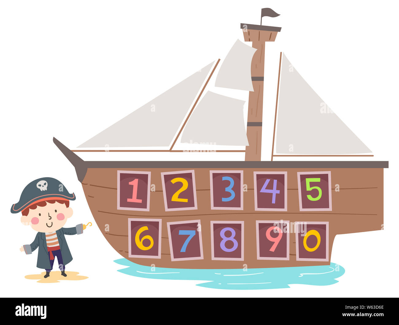 Abbildung: ein Kind Junge mit Piraten Kostüm präsentiert sein Schiff mit Zahlen von Eins bis Null Stockfoto
