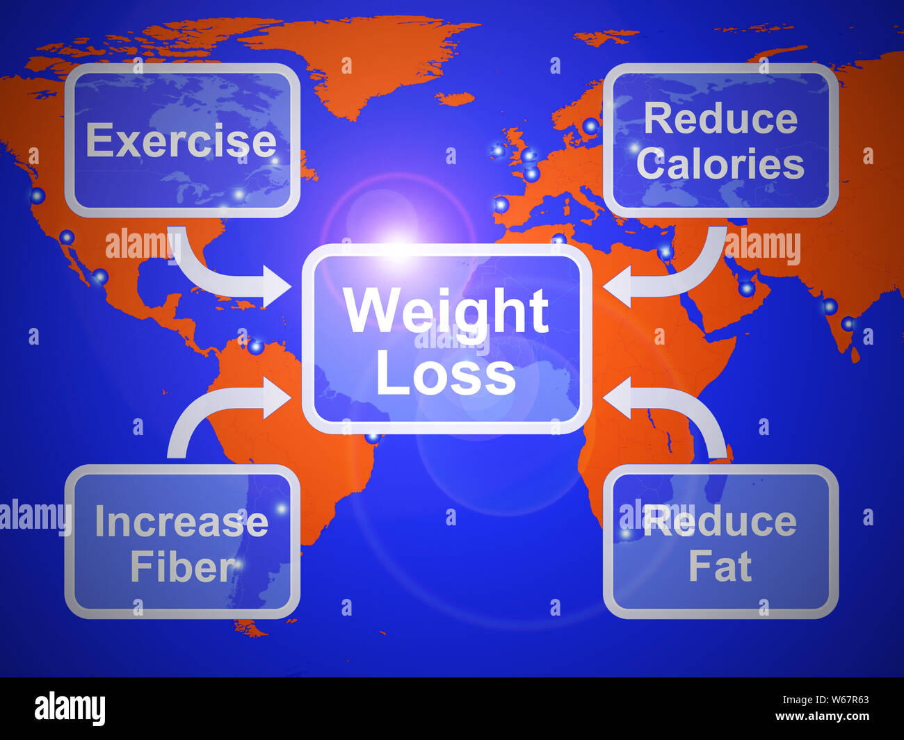 Gewichtsverlust und Diät, schlank und gesund erhalten. Beratung und Anregungen Kilos zu verlieren - 3D-Darstellung Stockfoto