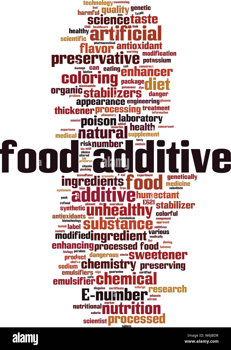 Lebensmittelzusatzstoff Wort cloud Konzept. Collage aus Worte über Lebensmittelzusatzstoffe. Vector Illustration Stock Vektor