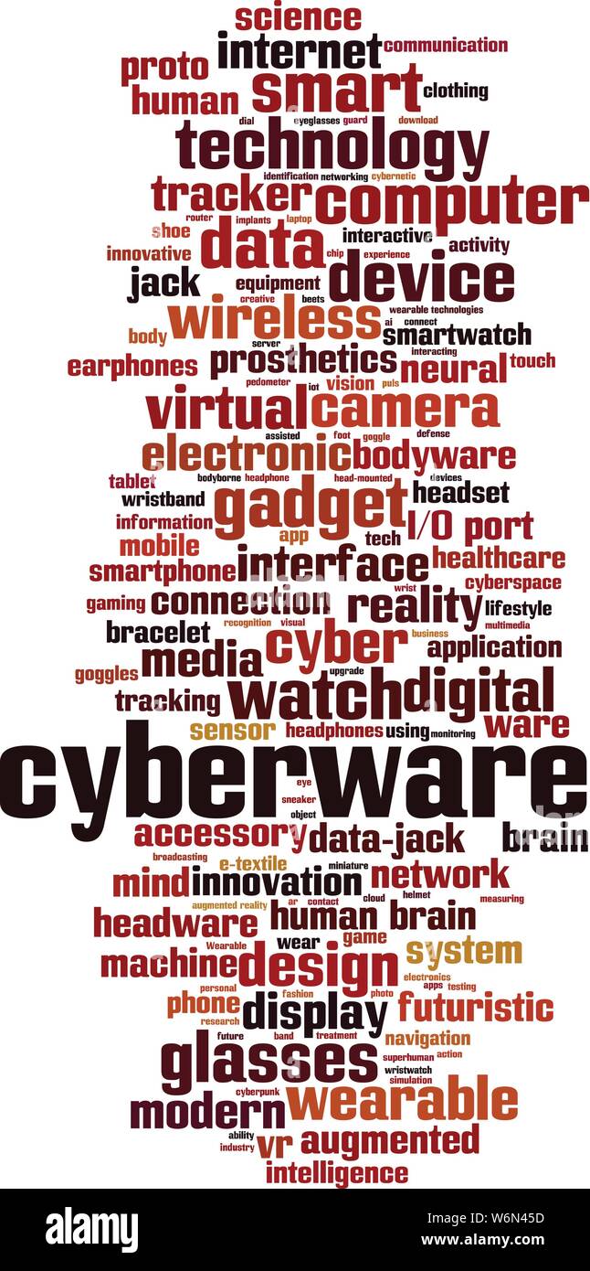 Cyberware Wort cloud Konzept. Collage aus Worte über cyberware. Vector Illustration Stock Vektor
