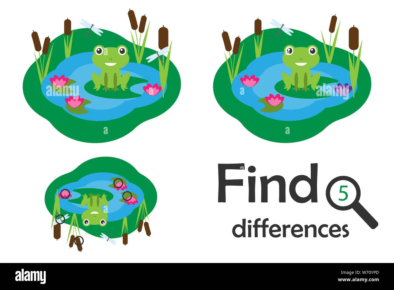 5 Unterschiede finden, Spiel für Kinder, Teich mit Frosch Cartoon Stil, Bildung Spiel für Kinder, Vorschule Arbeitsblatt Aktivität, Aufgabe für die Entwicklung o Stock Vektor