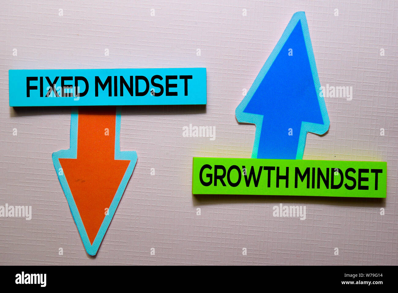 Feste Denkrichtung und Wachstum Denkrichtung text auf Haftnotizen auf Büro Schreibtisch isoliert Stockfoto