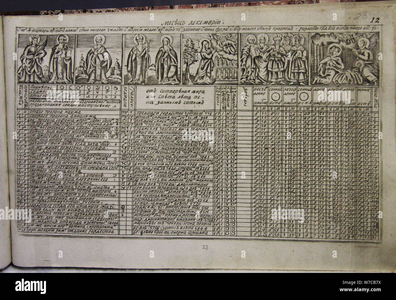 Kalender von Jacob Daniel Bruce, 1780. Stockfoto