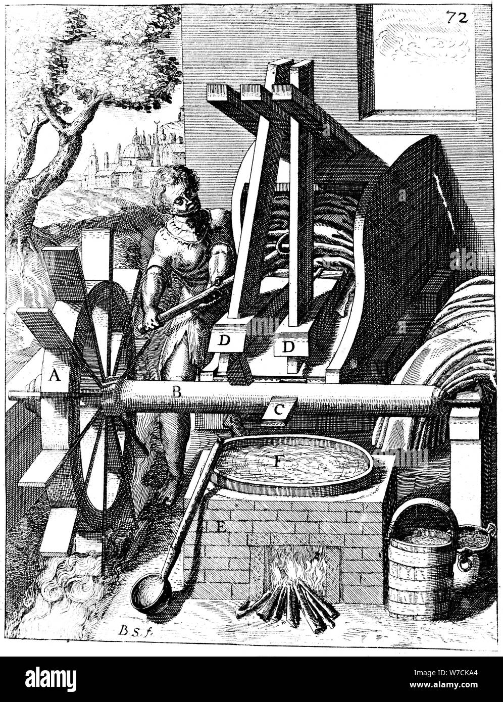 Unterschlächtiges Wasserrad Einschalten eine Walkmühle, Kupferstich, 1673. Artist: Georg Andreas Bockler Stockfoto
