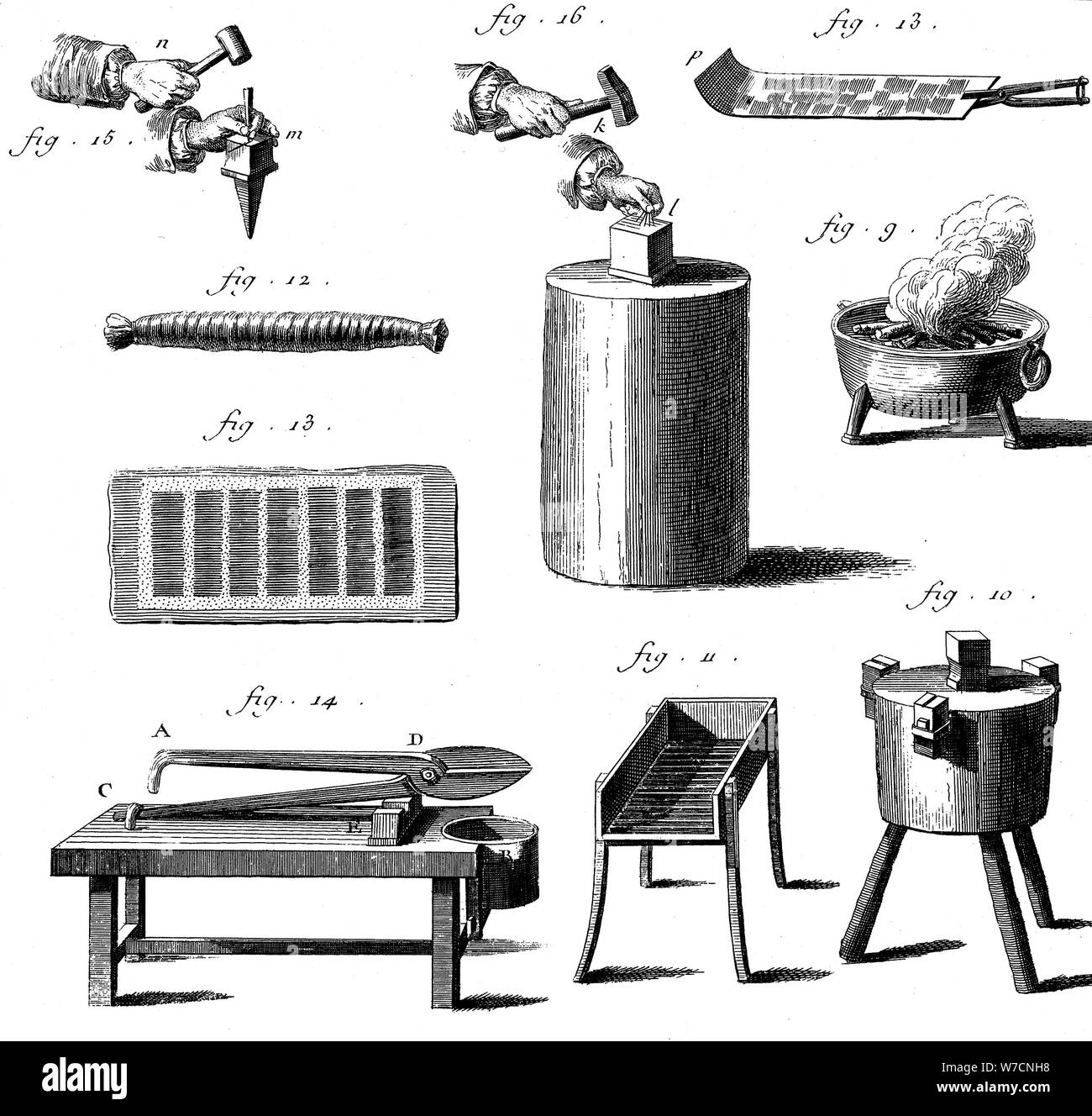 Nadeln: Ausrüstung für Nadel von Schere zu schneiden, Draht (14), Polier Rolle (13). Artist: Unbekannt Stockfoto