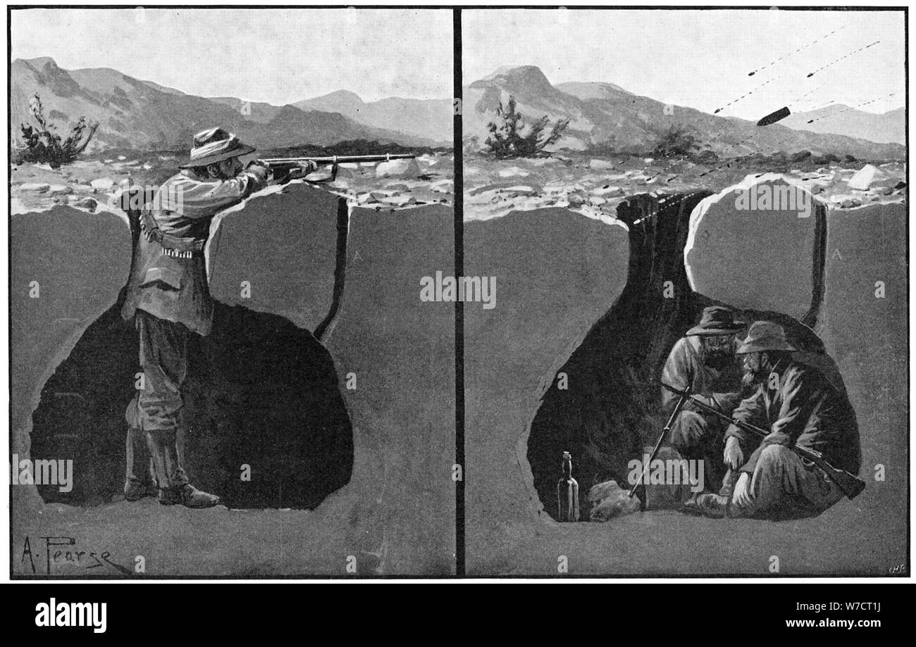 Schnittzeichnung einer typischen Boer Verankerung, Burenkrieg, c 1900. Artist: Unbekannt Stockfoto
